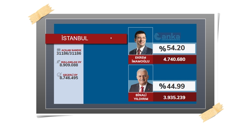 secim2019-23-haziran-001.jpg