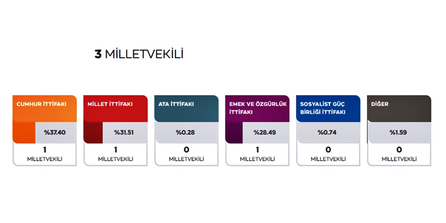 secim2023-mv-kars2.jpg