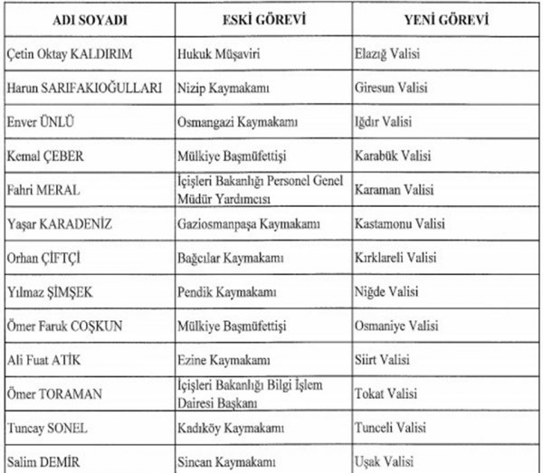 vali-kararname2017-(2).jpg